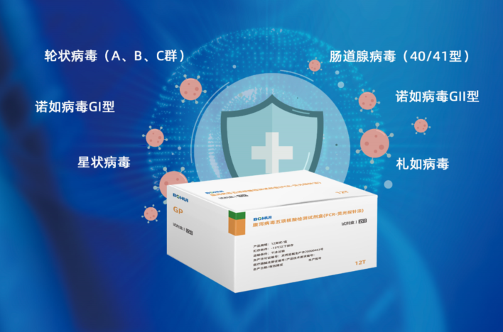 預(yù)警轄區(qū)“腹瀉公衛(wèi)事件”，提升病毒性腹瀉監(jiān)測(cè)識(shí)別能力